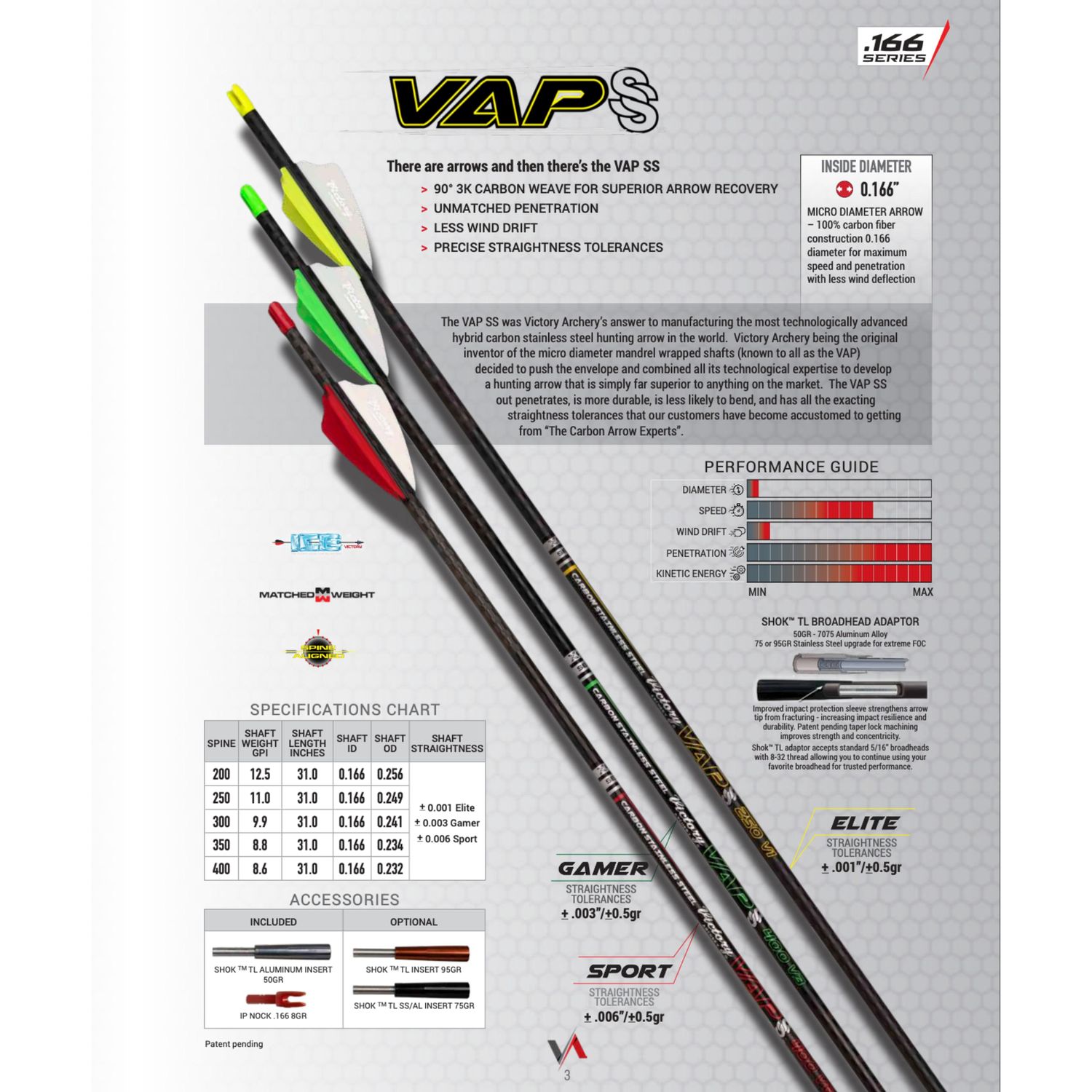 Victory VAP SS, Spine: 250, Shaft: Elite, Style: Shaft