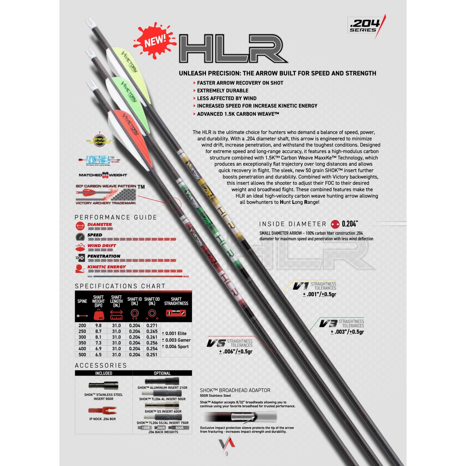 Victory HLR