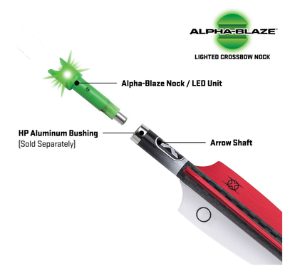 Crossbow Accessories