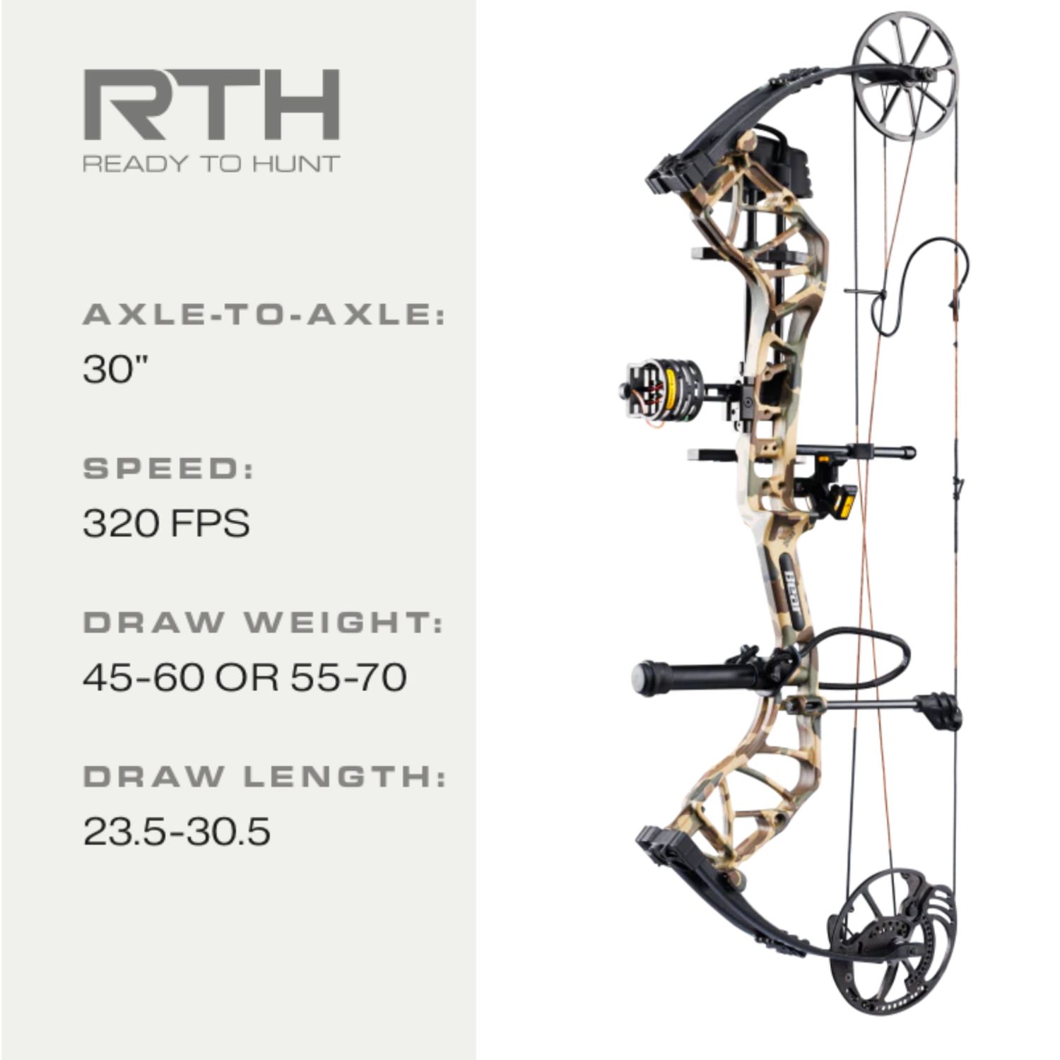 Bear Species XT RTH, Orientation: Right
