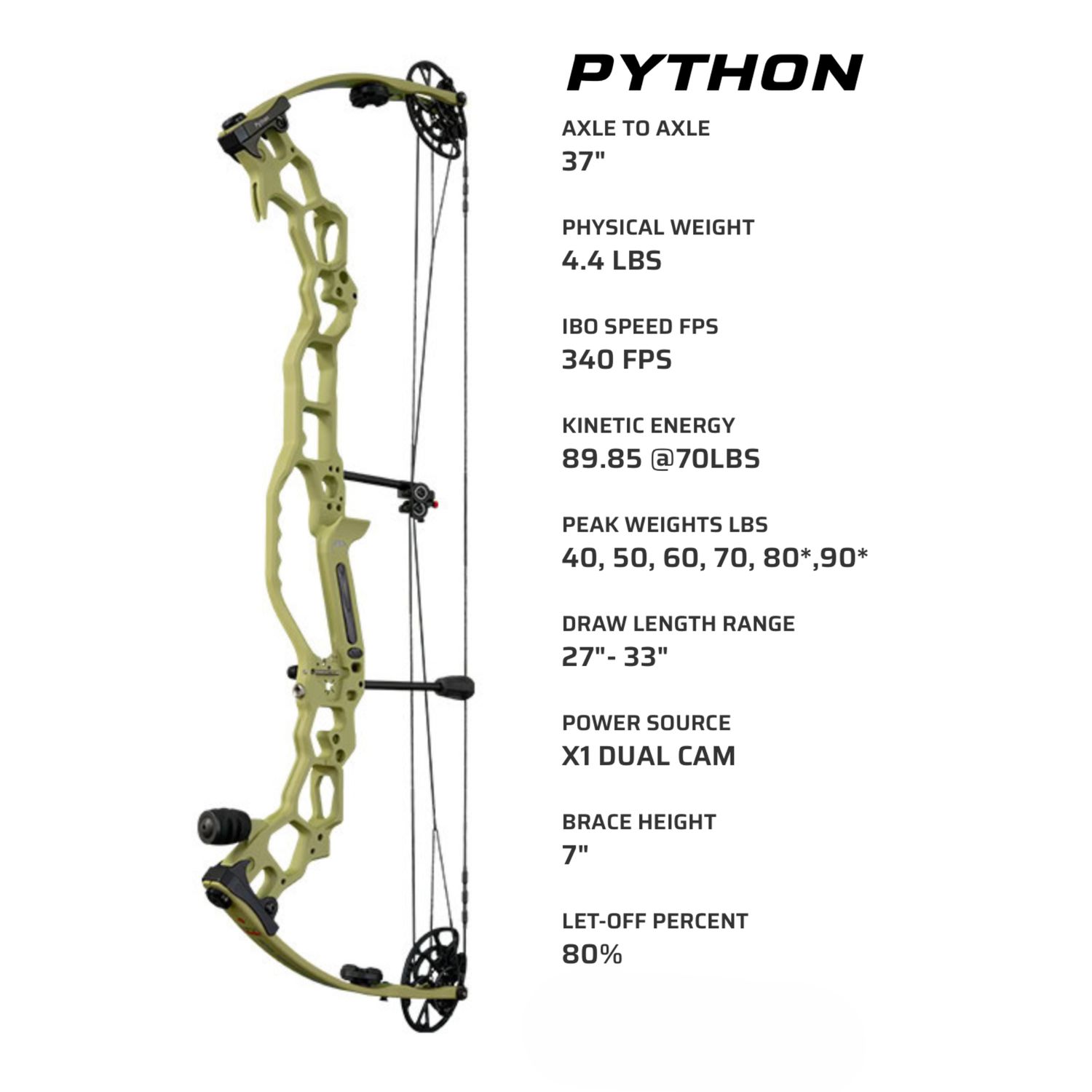 APA Python