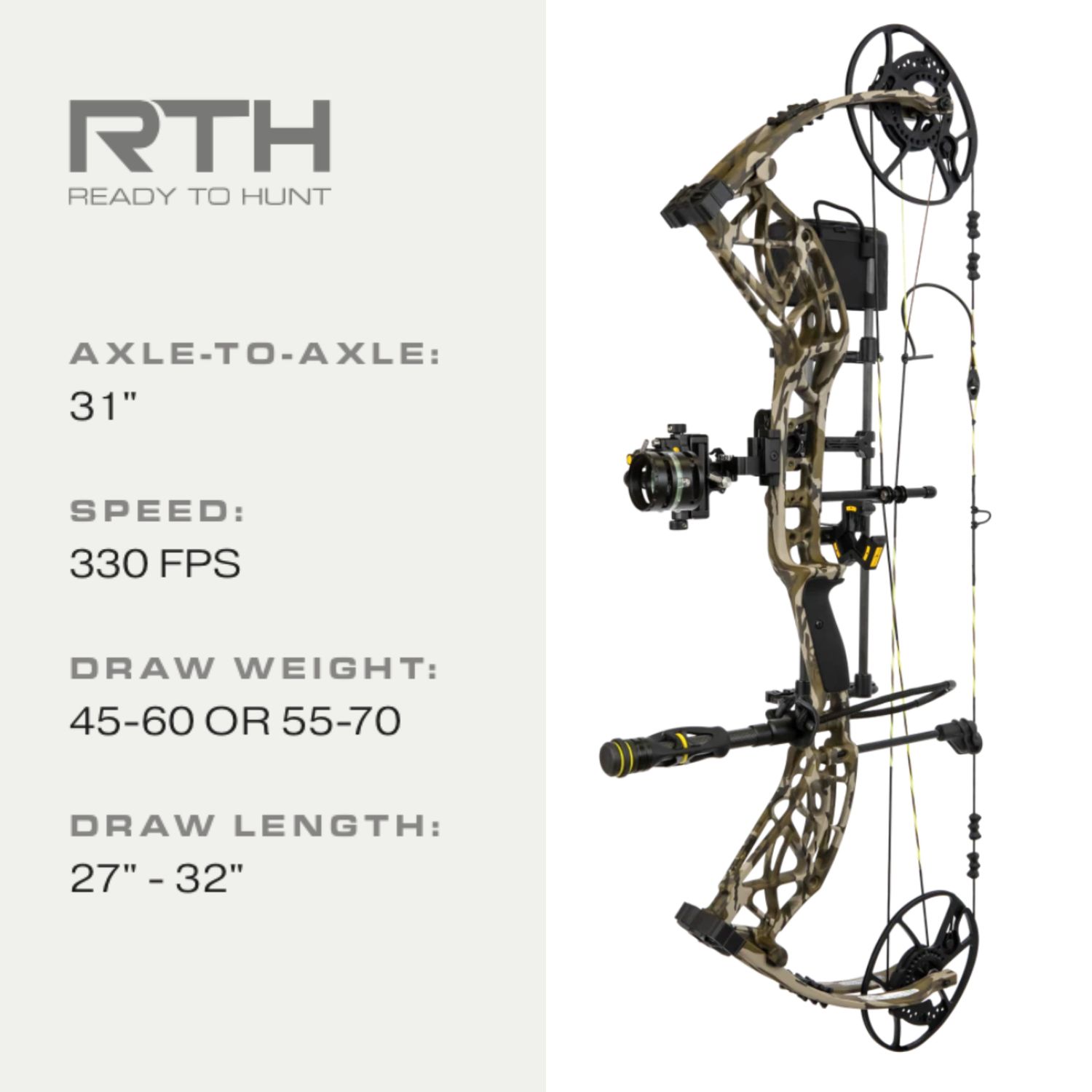 Bear Adapt 2 HP RTH +