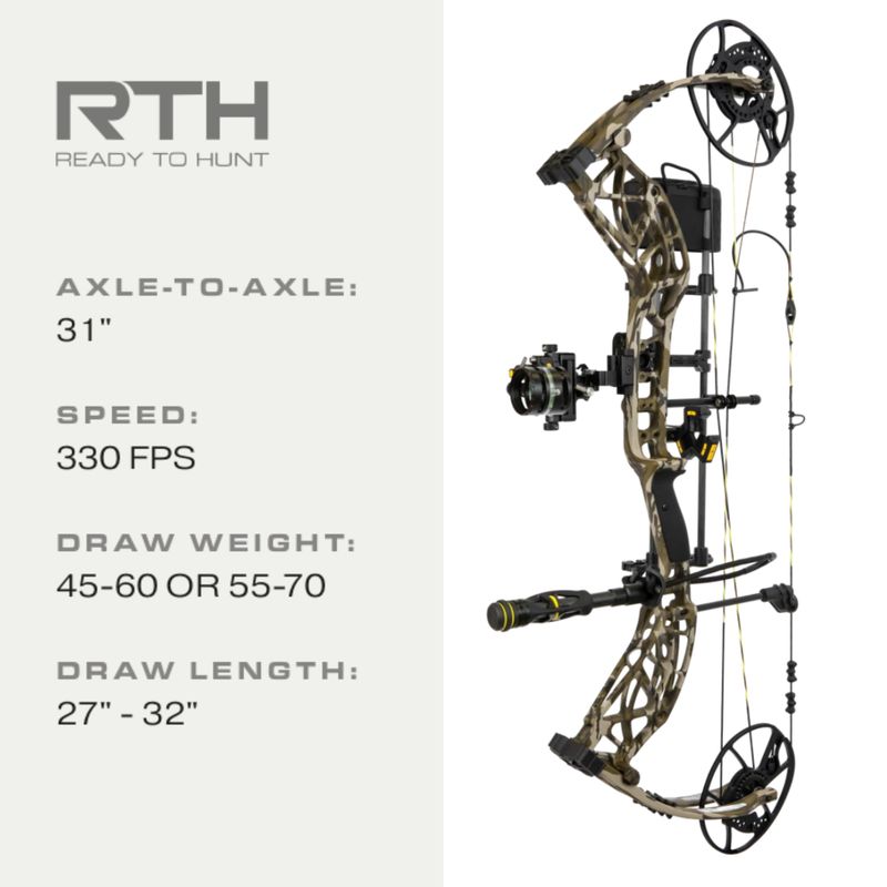 Bear Adapt 2 HP RTH +