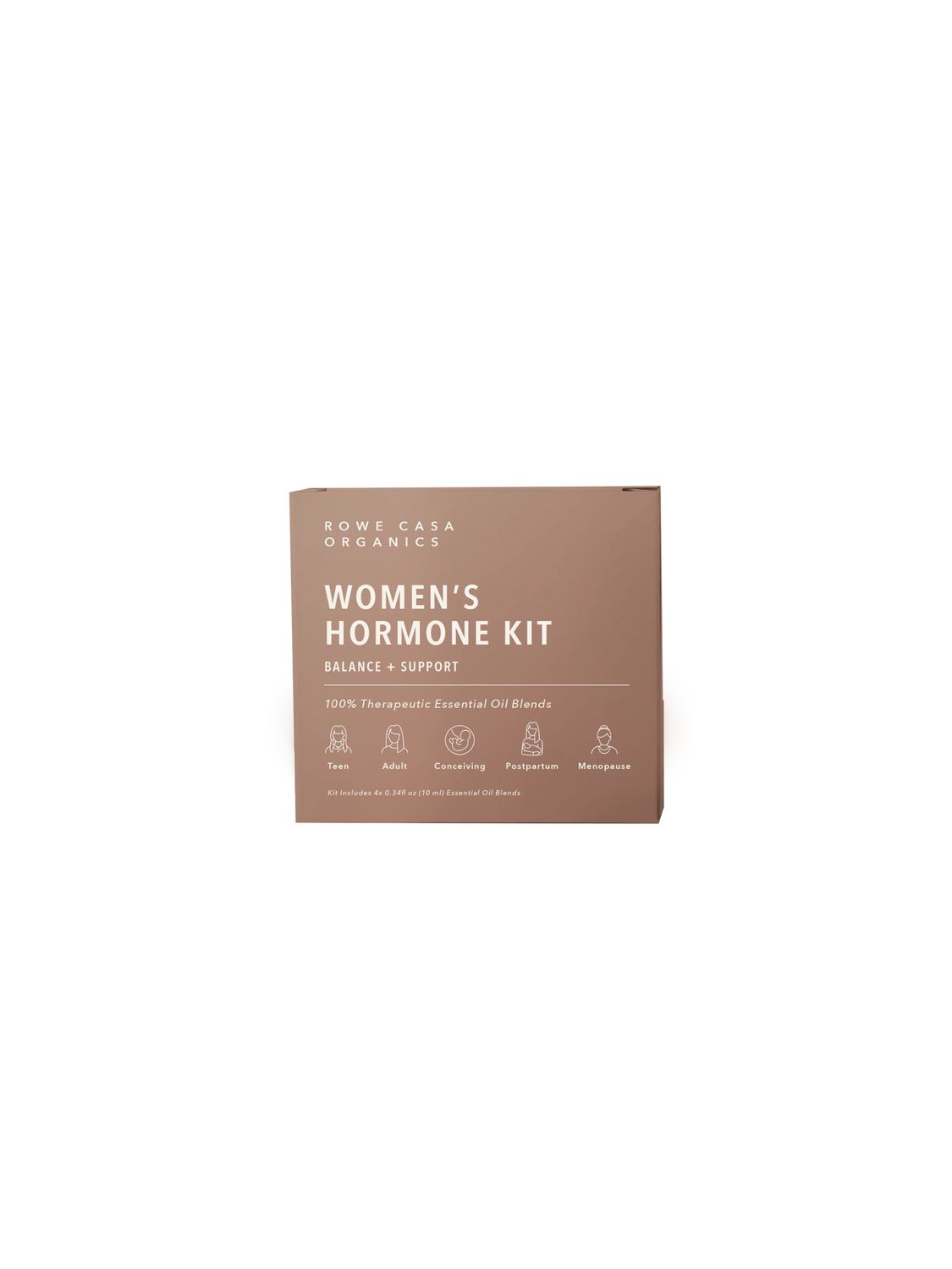 Women's Hormone Kit