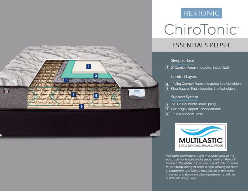 TWIN ESSENTAIL MATTRESS