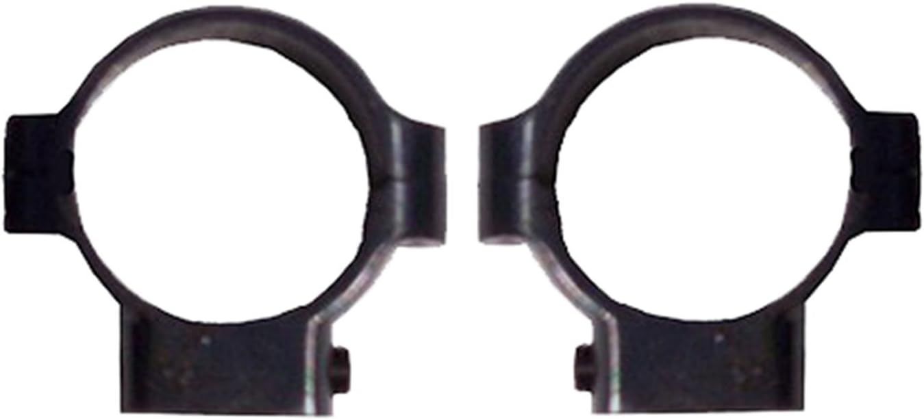 RINGSET