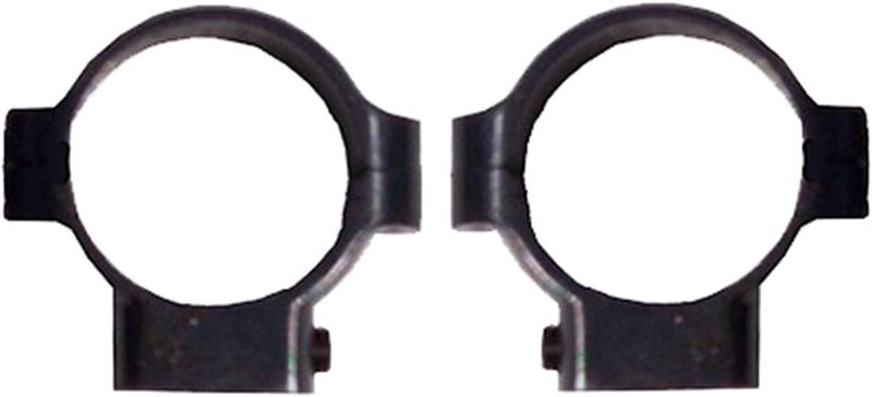 SCOPE RINGSET