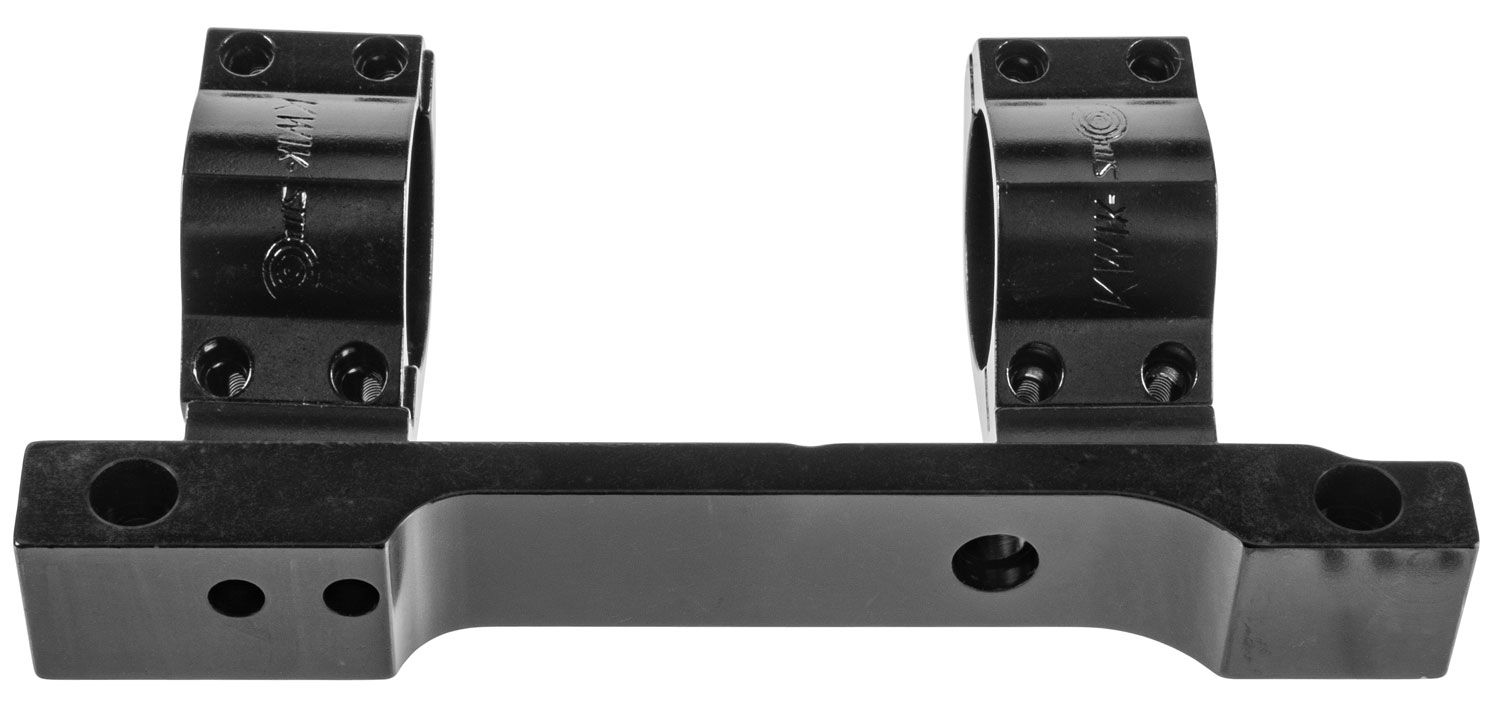 SCOPE
