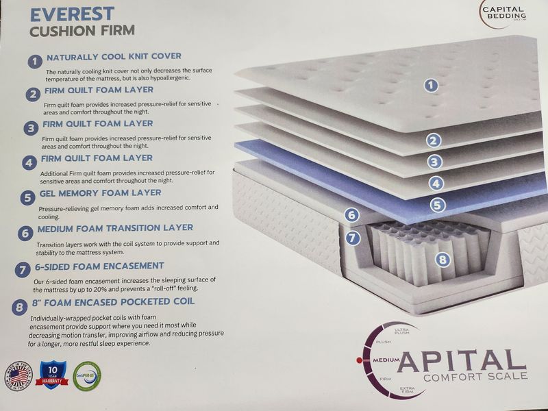TWIN XL 8" EVEREST CUSHION FIRM MATTRESS