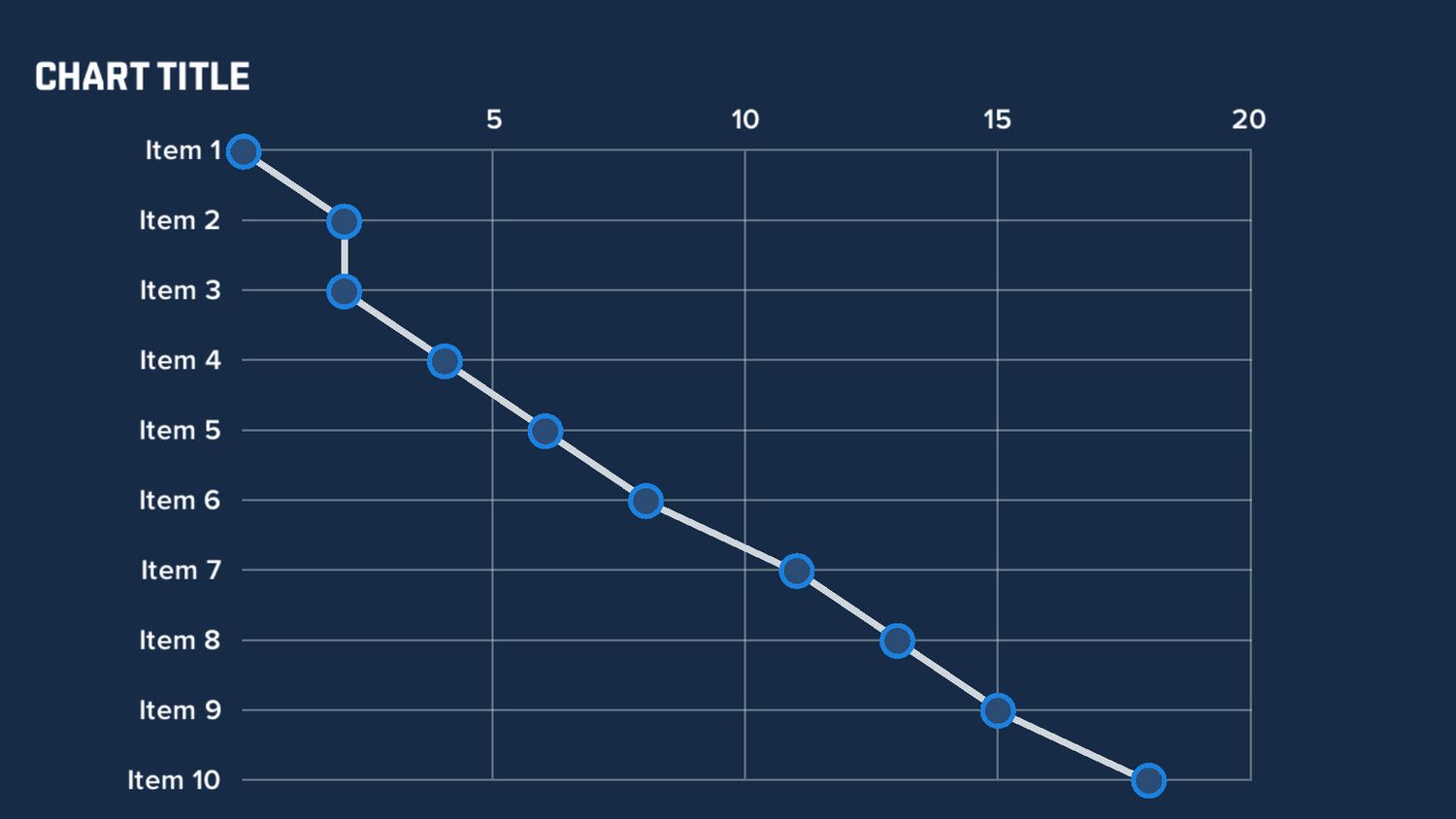 Chart | Line Chart Base