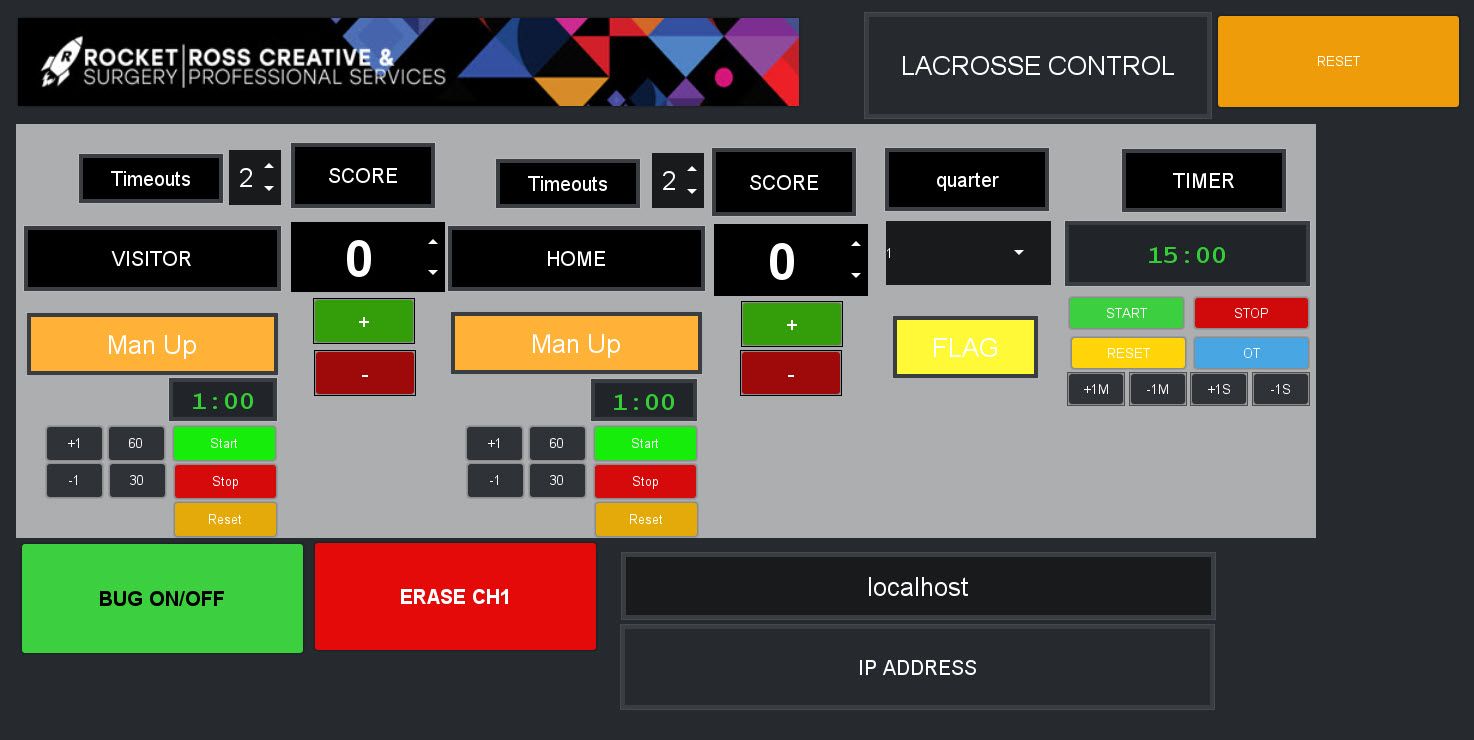 Ross Sports Lacrosse