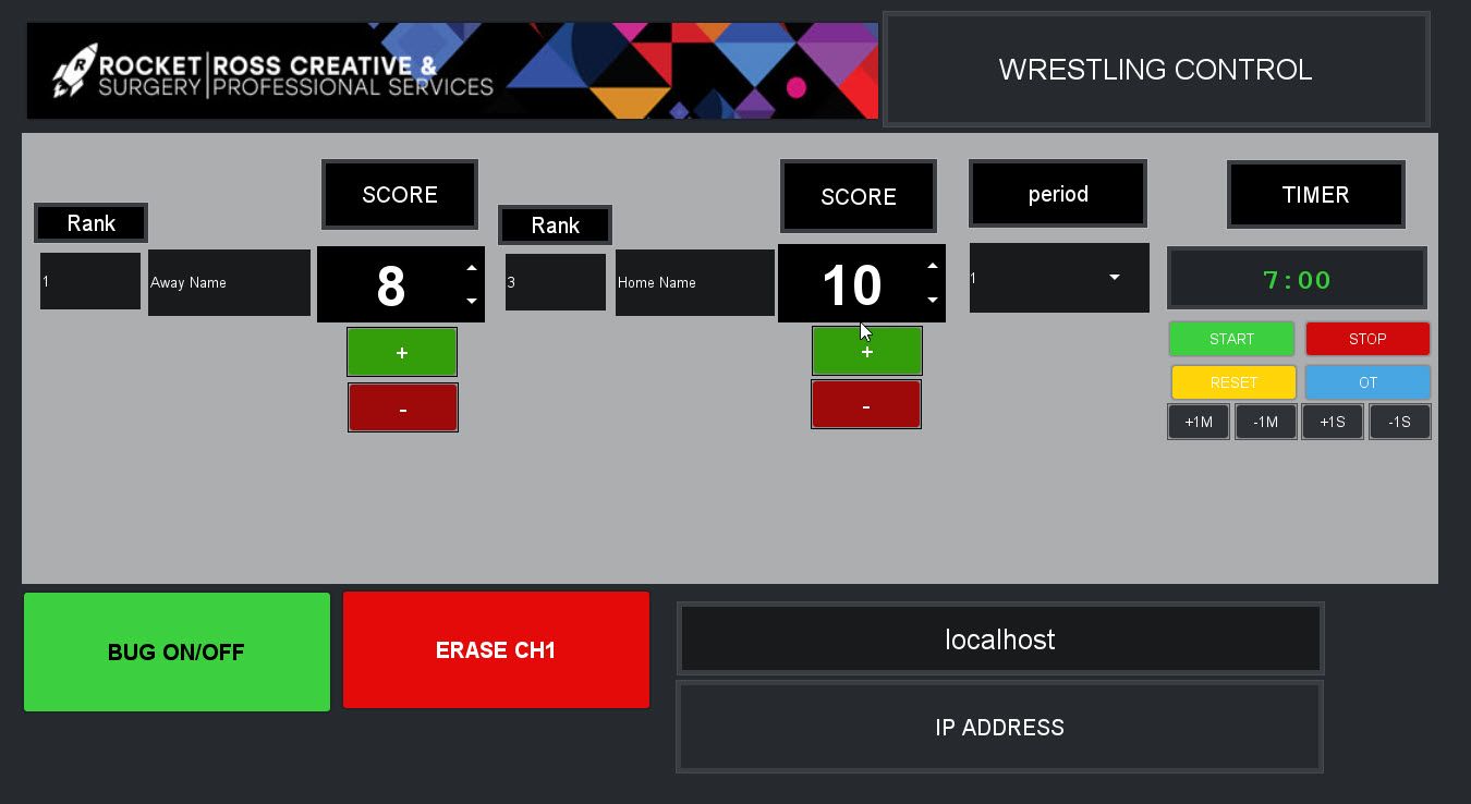 Ross Sports Wrestling