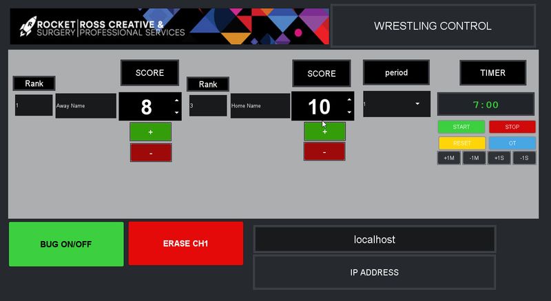 Ross Sports Wrestling