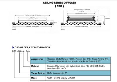CEILING DIFFUSER B24&quot;X24&quot; - 4 WAY C/W RADIAL BLADE DAMPER