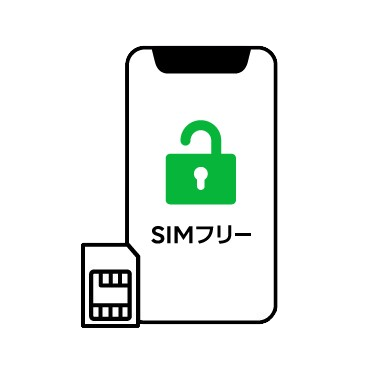SIM-free