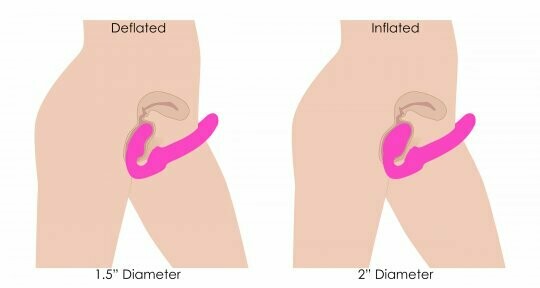 Worlds First Remote Control Inflatable Vibrating Silicone Strapless Strap-On