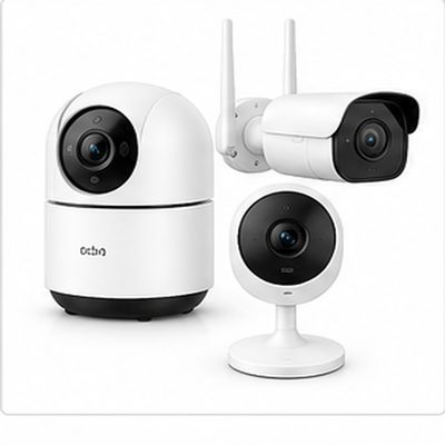 Security IP Cameras