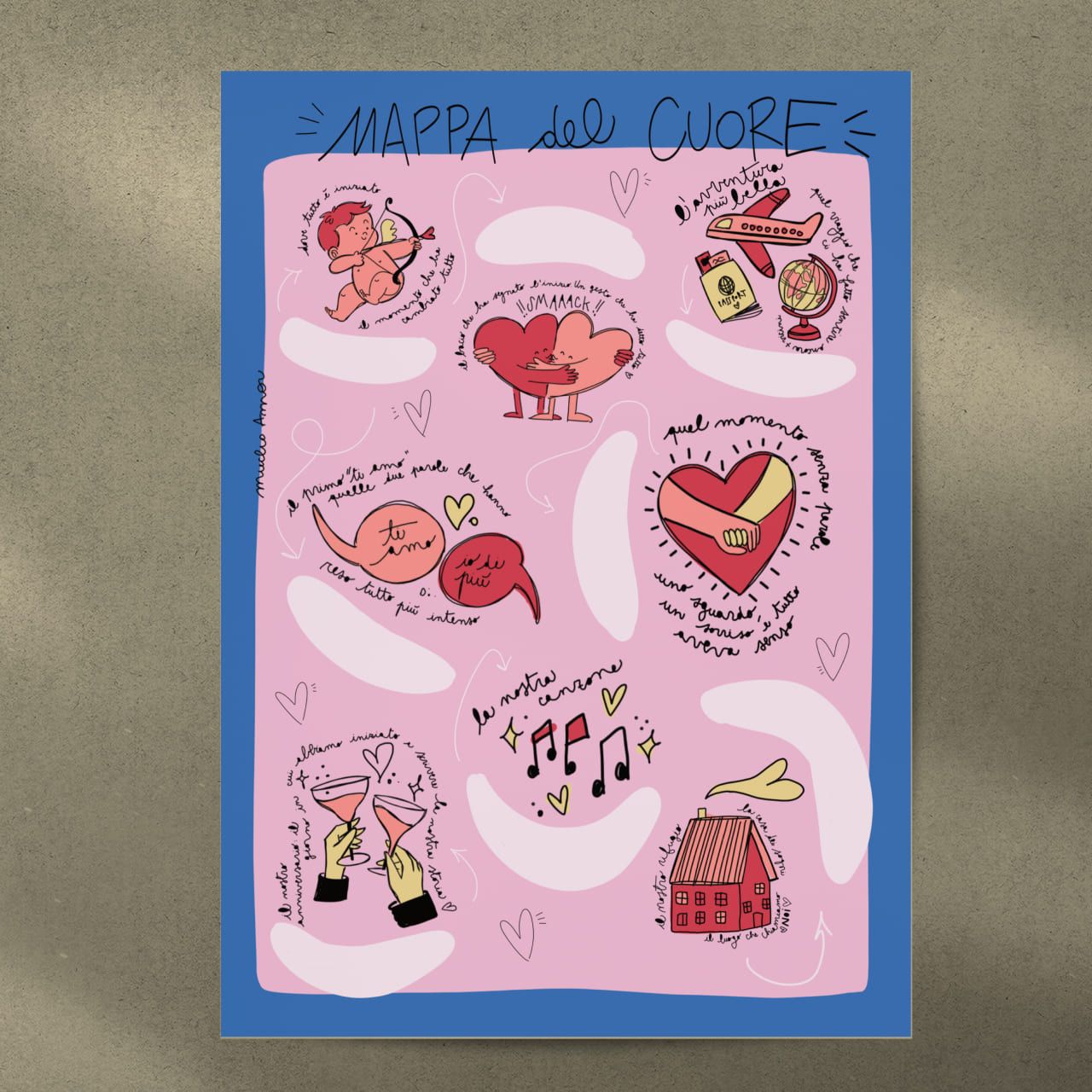 Mappa del Cuore
