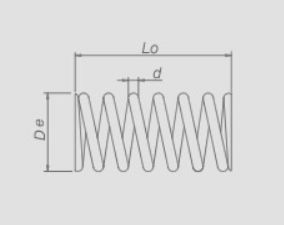 Elenco molle di compressione