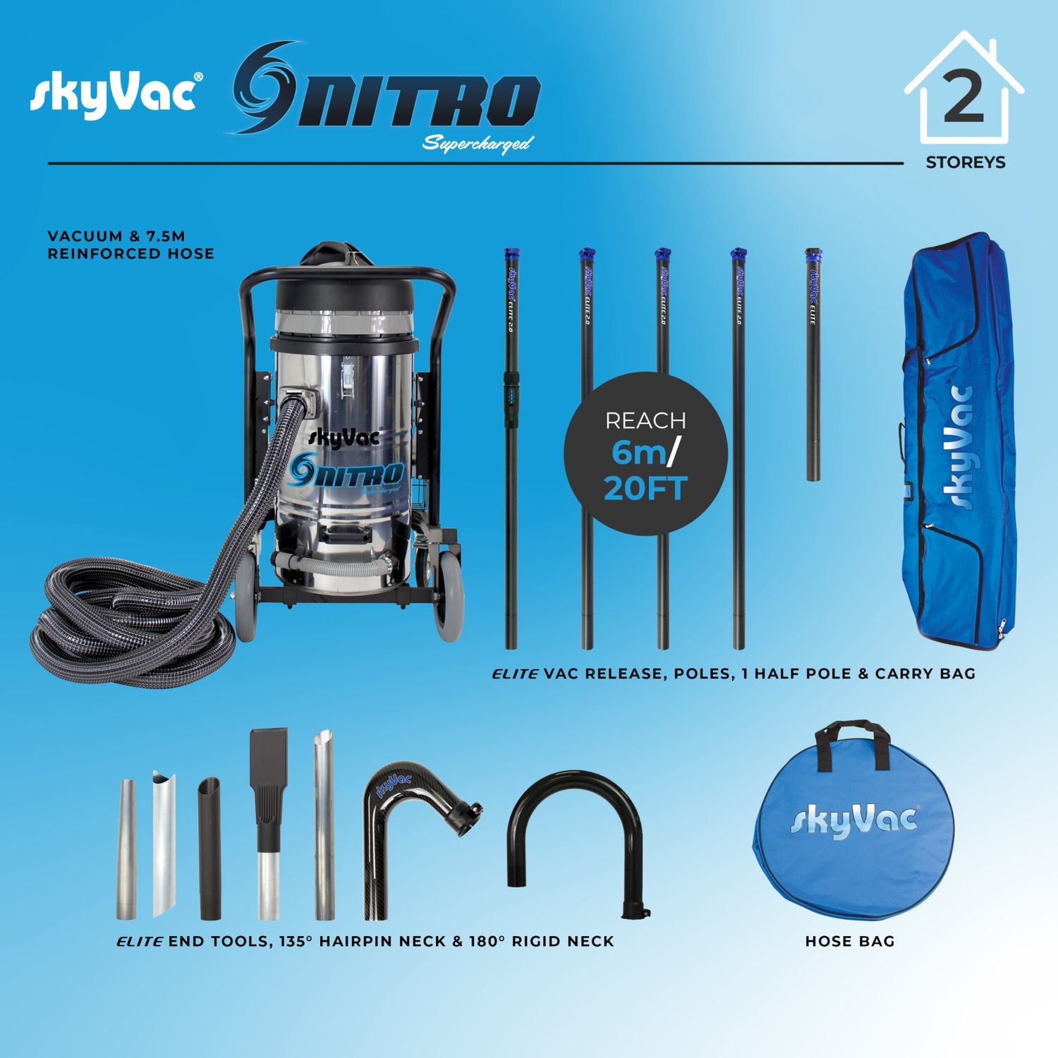 SkyVac Nitro Gutter Vacuum SkyVac Nitro Gutter Vacuum