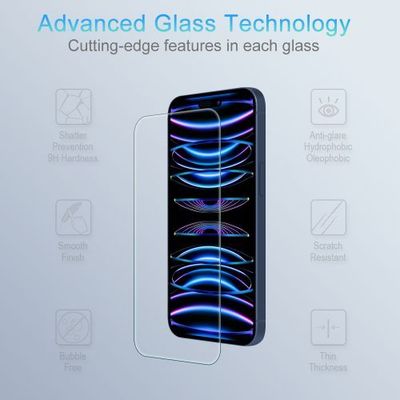 Apple iPhone 15 Pro (6.1) / iPhone 15 Tempered Glass Screen Protector - Shock-Absorbent Processed Glass