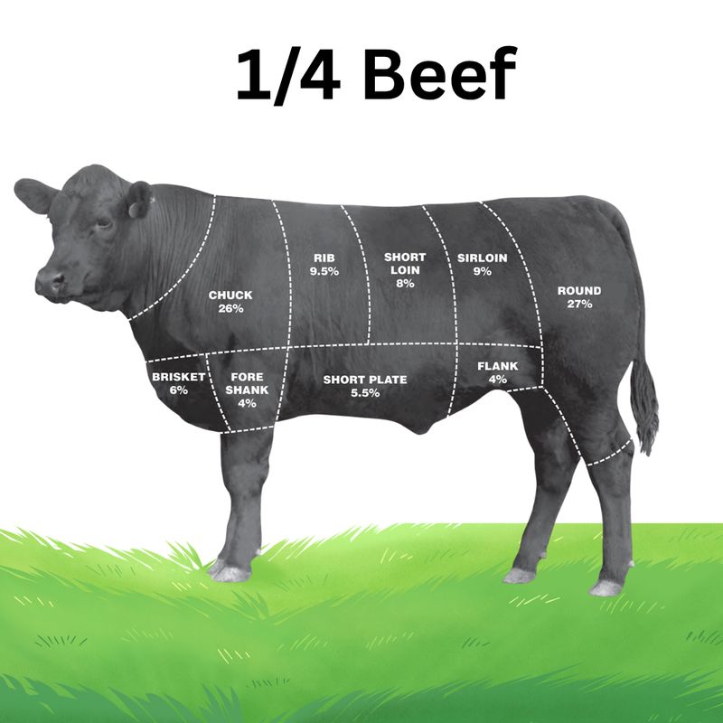 1/4 Beef