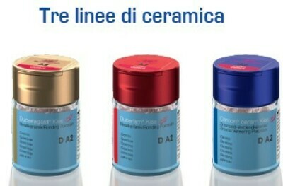 DENTSPLY CERAMICA