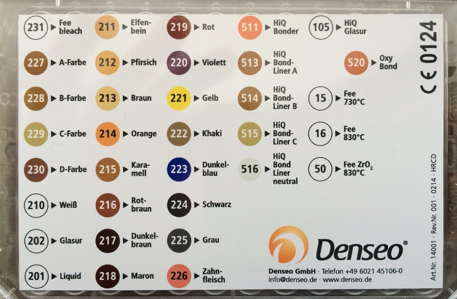 DENSEO KIT DEMO