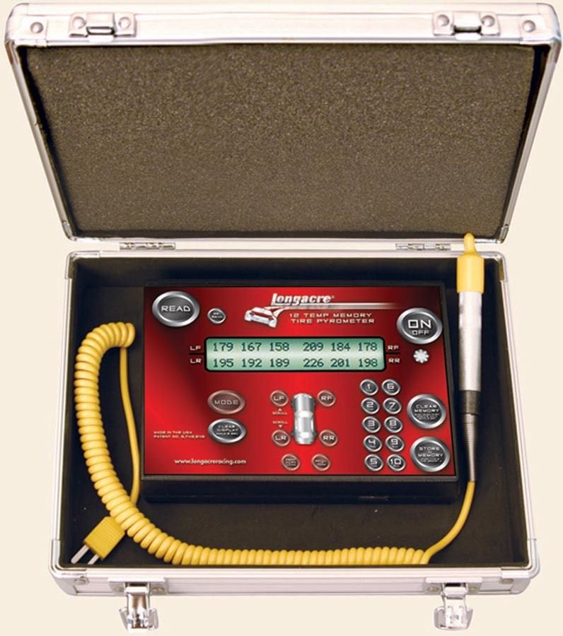 LONGACREPyrometer With Memory