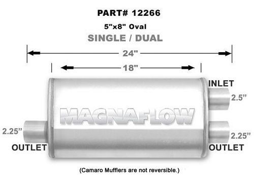 MAGNAFLOW PERF EXHAUSTStainless Muffler 2.5in Inlet Offset/Dual 2.25in