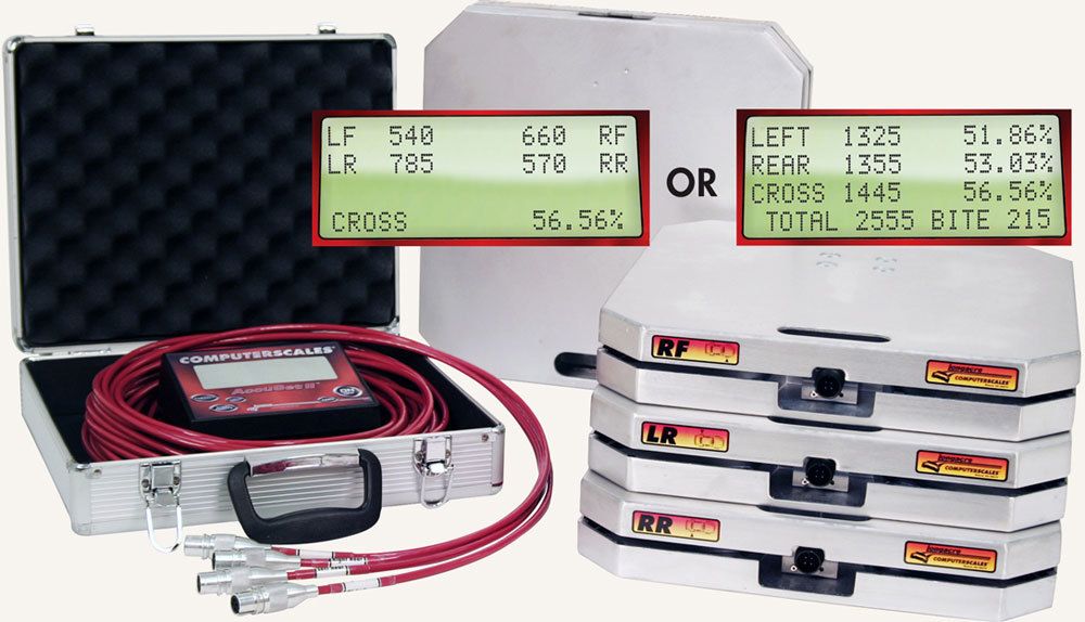 LONGACRE Computer Scales AccuSet II 1500lb w/15in Pad