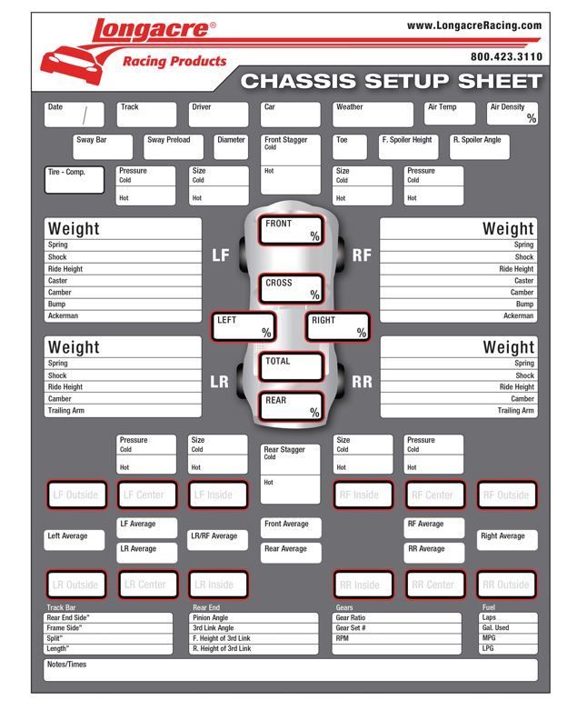 LONGACREChassis Set Up/Tire Sheet