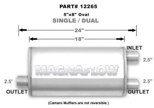 MAGNAFLOW PERF EXHAUSTStainless Steel Muffler