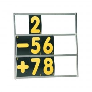 OMP RACING, INC.Pit Board 3 Panel