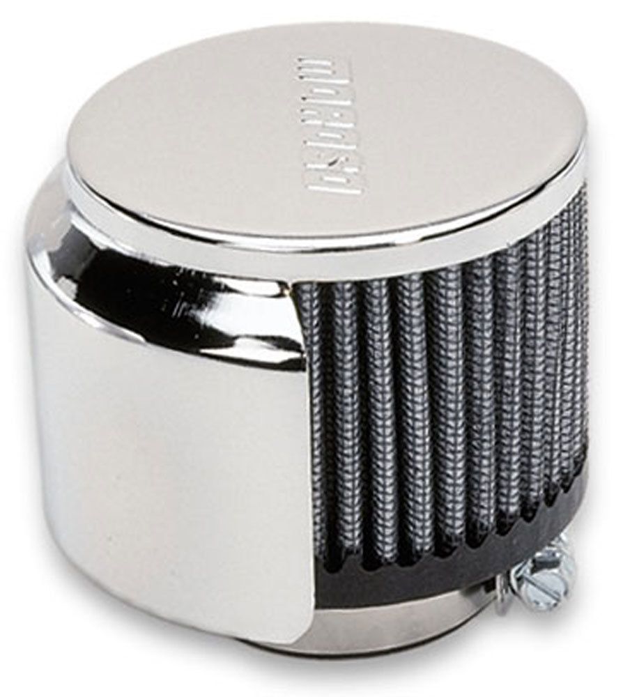 MOROSOChrome V. Cvr Breathers