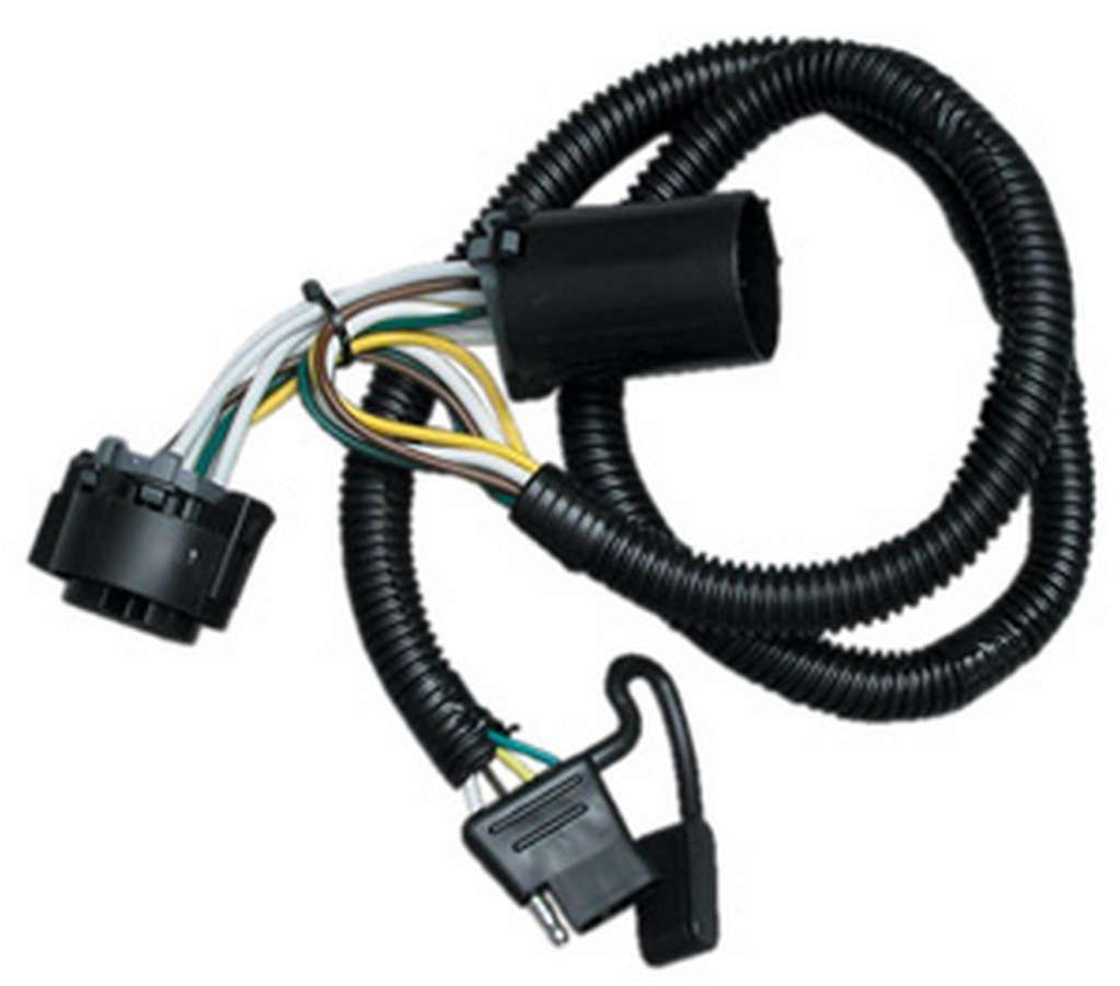 REESET-Connector
