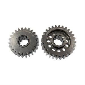 RICHMONDQuick Change Gear Set