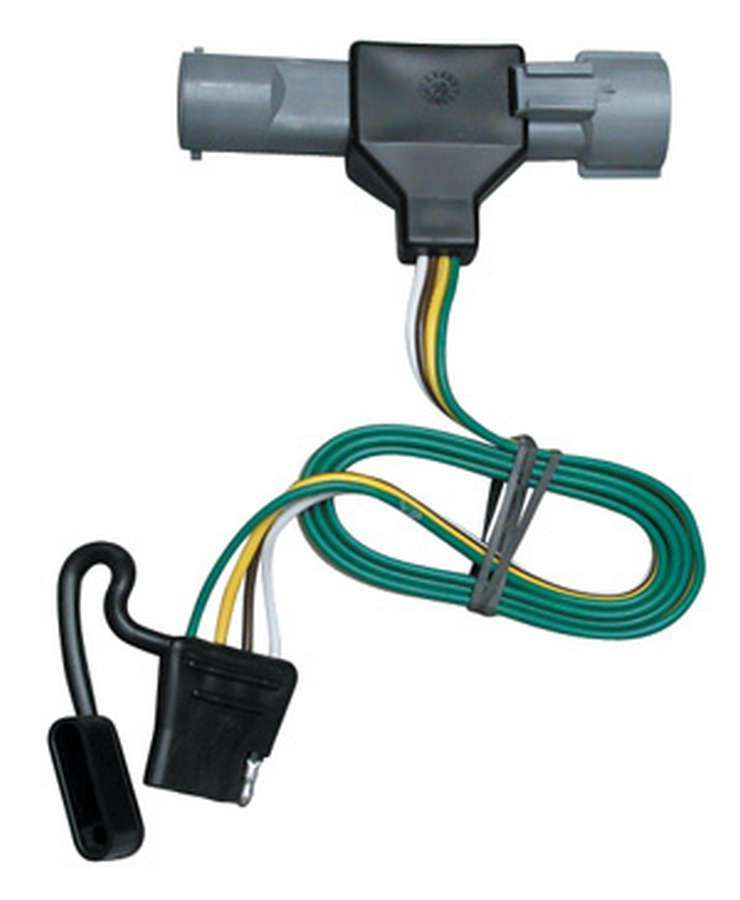 REESET-Connector