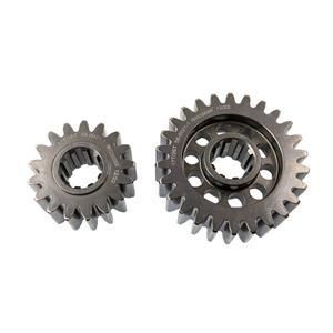 RICHMONDQuick Change Gear Set