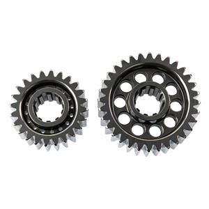 RICHMONDQuick Change Gear Set