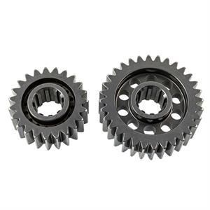 RICHMONDQuick Change Gear Set