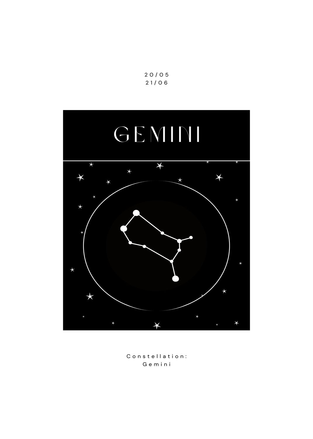 ​Plakat Konstelacja Bliźniąt
