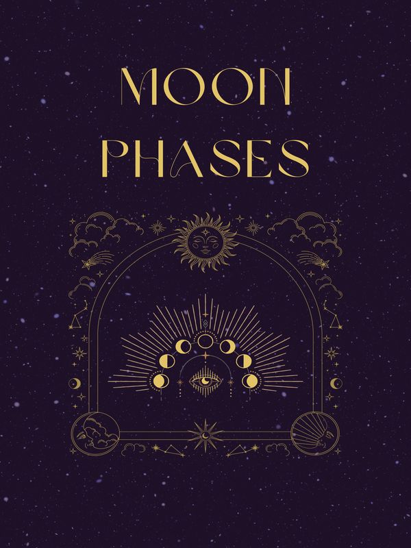 Plakat Moon Phases
