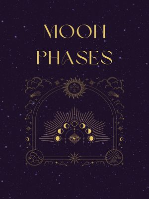 Plakat Moon Phases