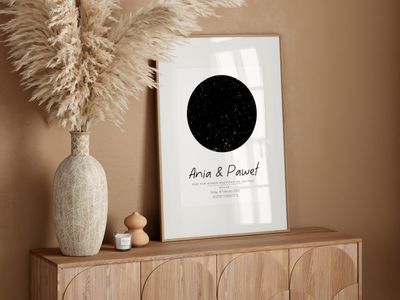 Personalizowane plakaty