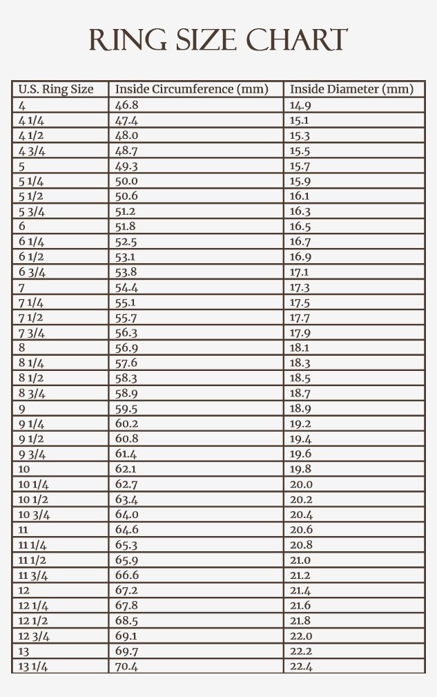 Women's Classic Ring