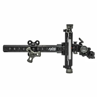 CBE Sight Axis RH