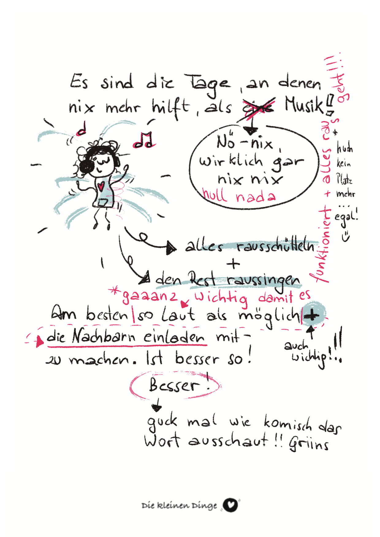 Impulskarte - an so Tagen wie diesem (digital)