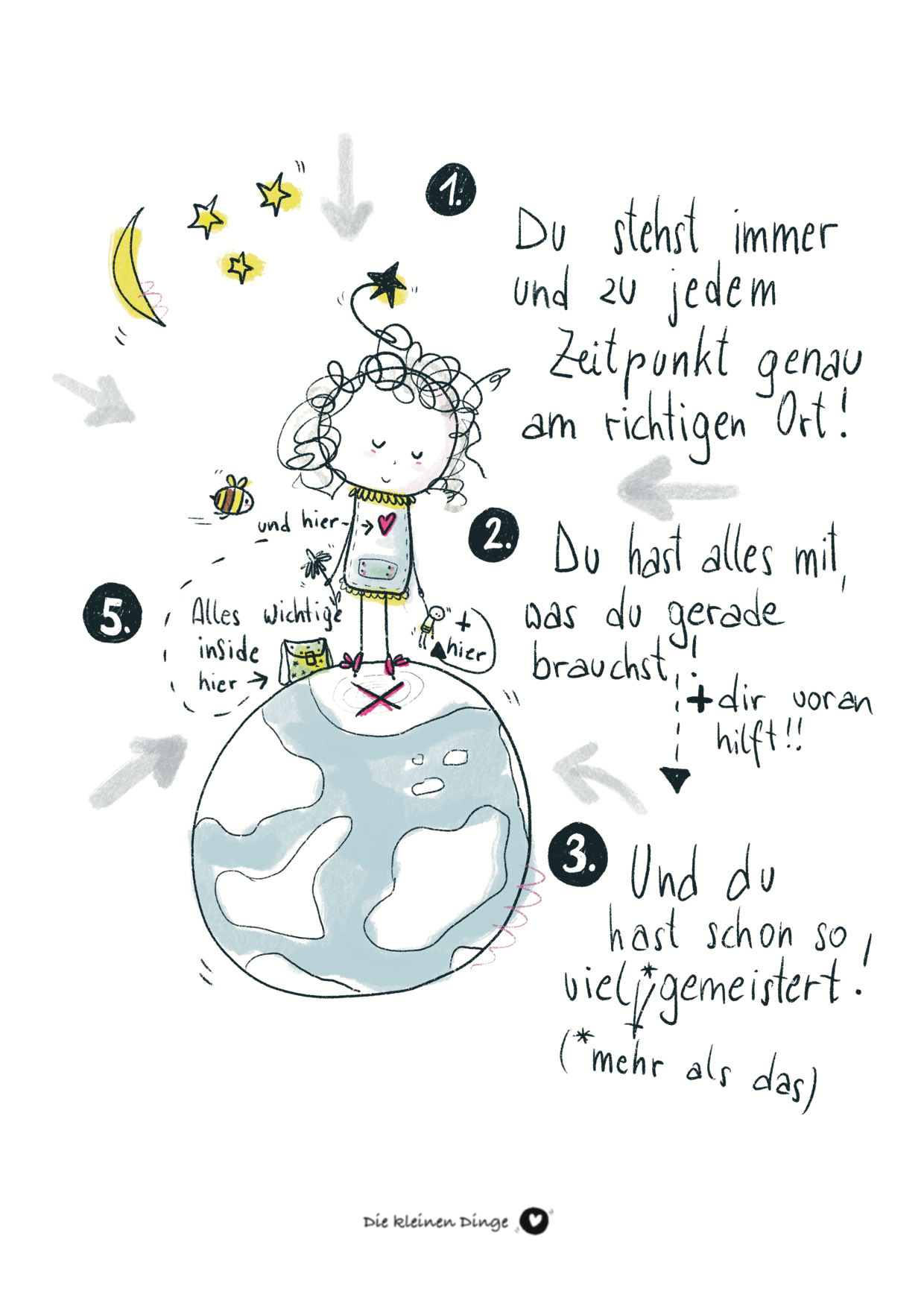 Impulskarte - immer am rechten Fleck stehen