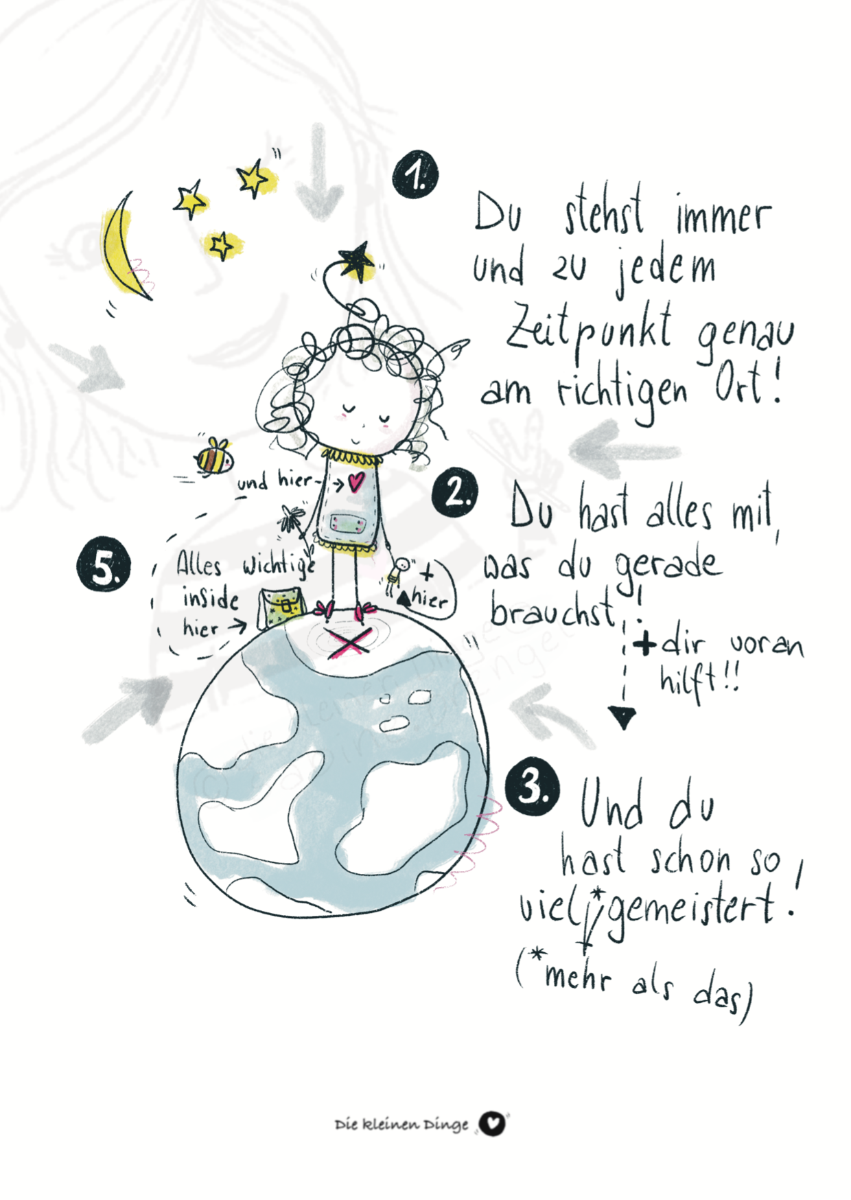 Impulskarte - immer am rechten Fleck stehen (digital)